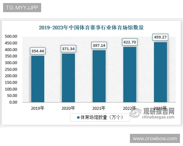 ttcv5体育直播多语种支持，满足不同用户的多样化观看需求